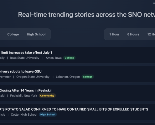 SNO Trending Stories
